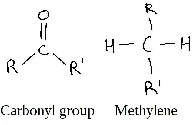 The image shows a carbonyl group, R(C=O)R', and a methylene group, R-CH2-R'.
