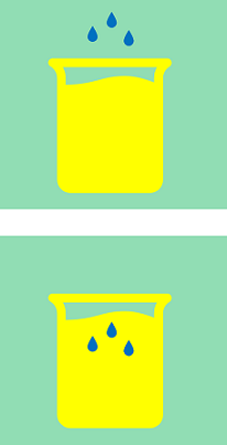 Pouring a blue liquid into a yellow liquid.