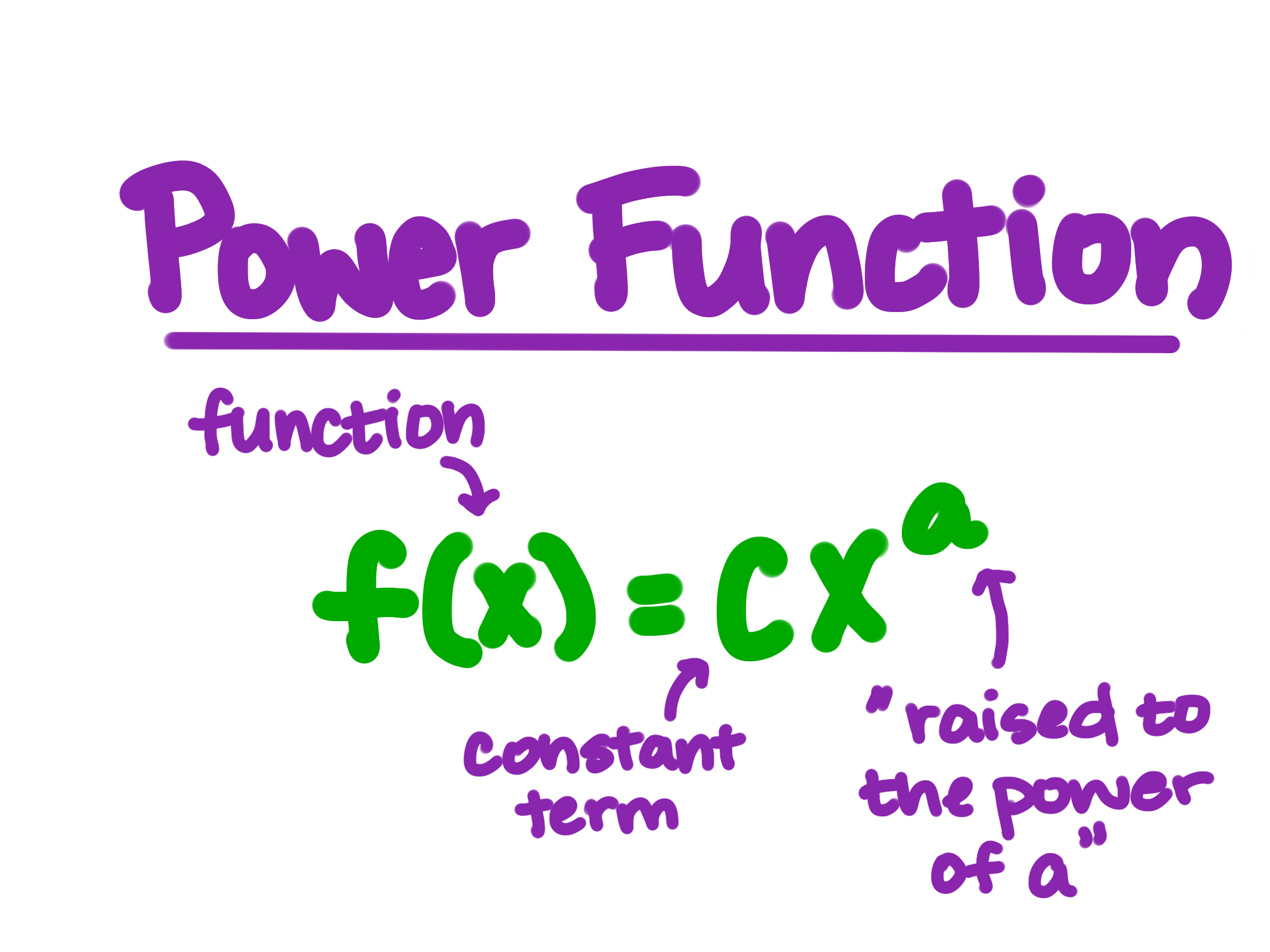 Power Function