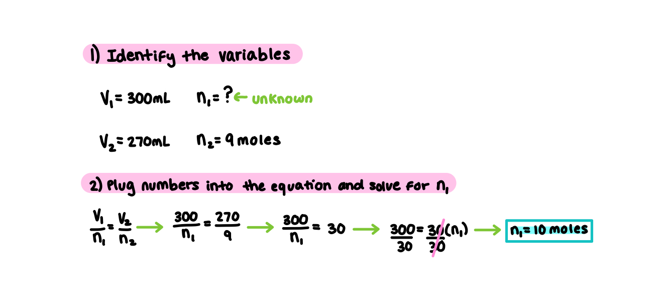 Solution to the practice problem above