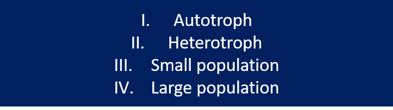 There are four answer options: 1. Autotroph, II. Heterotrough, III. Small population, IV. Large Population