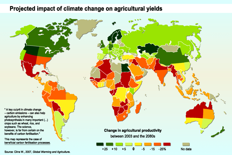 This is a map of the world. It shows the projected impact of climate change on agricultural yields. The map compares 2003 levels to 2080 levels.