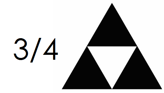 The fraction 3/4 with a triangle that shows the same proportion.