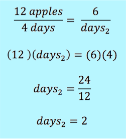 12 apples / 4 days = 6 / days_2
(12)(days_2) = (6)(4)
days_2 = 24/12
days_2 = 2