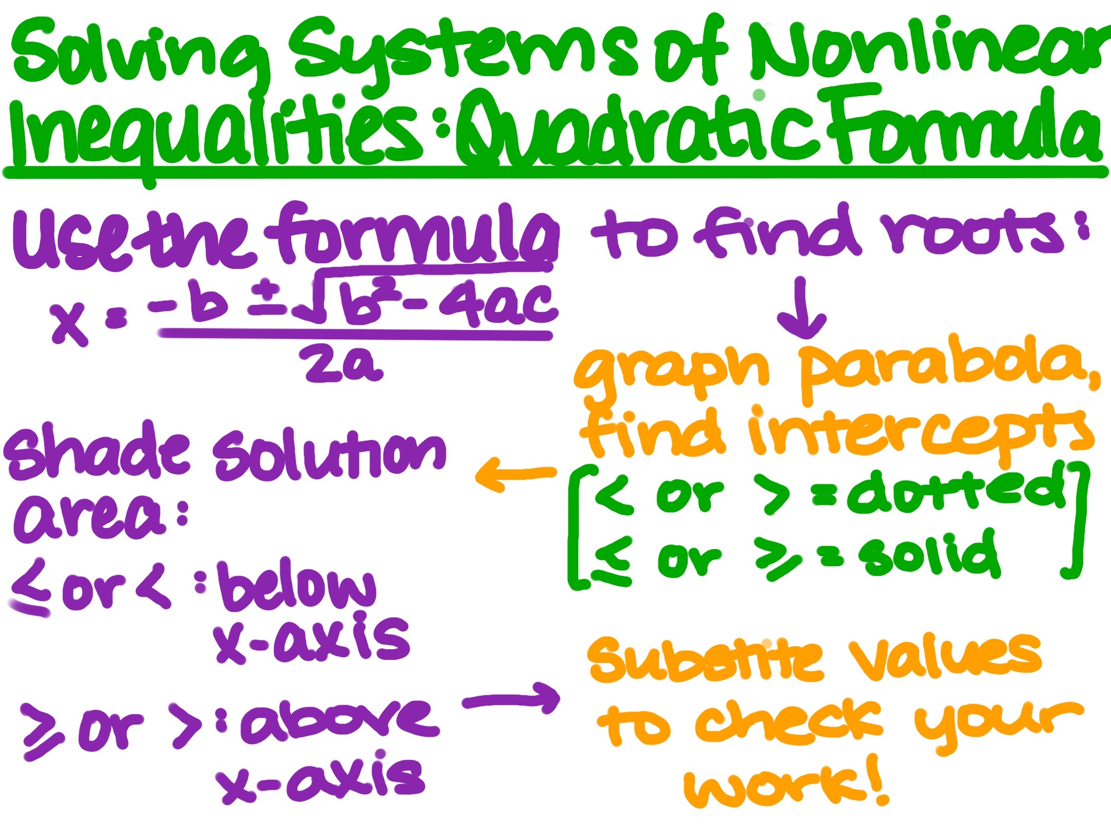 Solving Systems of Nonlinear Inequalities: Quadratic Formula
Use the formula to find roots!
Graph parabola, find intercepts [> or < means dotted, <= or >= means solid]
Shade solution area (if less than, below x-axis; if greater than, above x-axis)
Substitute values to check your work
