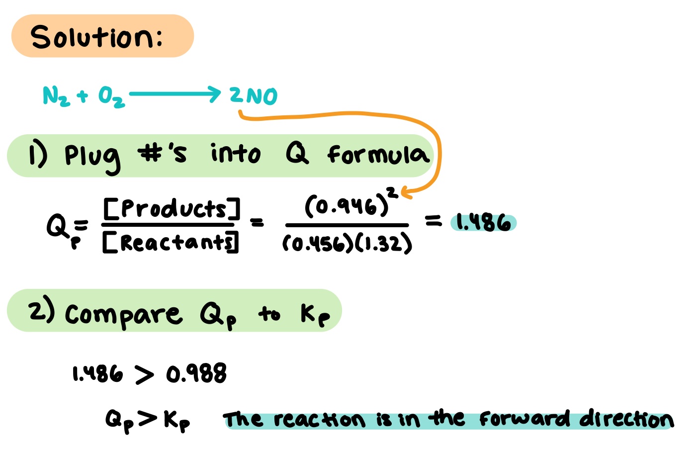 Image showing the solution to the practice problem above