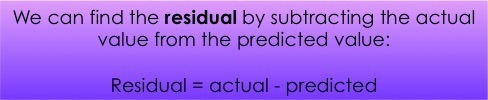 We can find the residual by subtracting the actual value from the predicted value.
Residual = actual - predicted