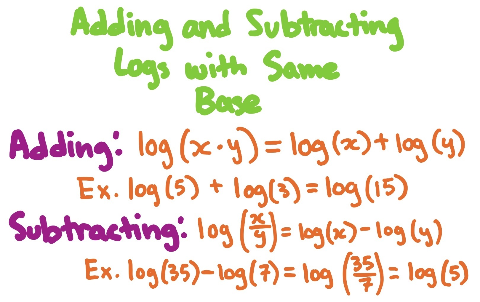 Adding and Subtracting Logs with Same Base
Adding: log(x*y)=log(x)+log(y)
Ex. log(5)+log(3)=log(15)
Subtracting: log(fraction{x}/{y})=log(x) - log(y)
Ex. log(35) - log(7) = log(fraction{35}/{7})=log(5)
