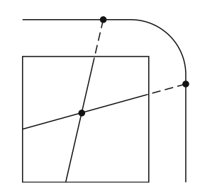 If two lines intersect in the Euclidean plane, they intersect different points at infinity.