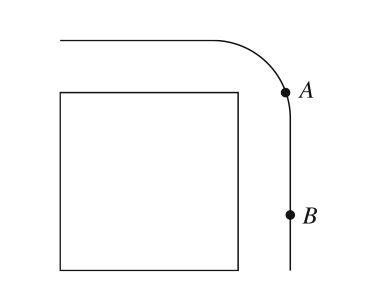 Line at infinity.