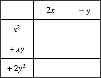 Columns: 2x and -y

Rows: x^2, +xy, +2y^2