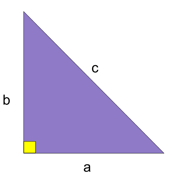 A right triangle with legs a and b and hypotenuse c.