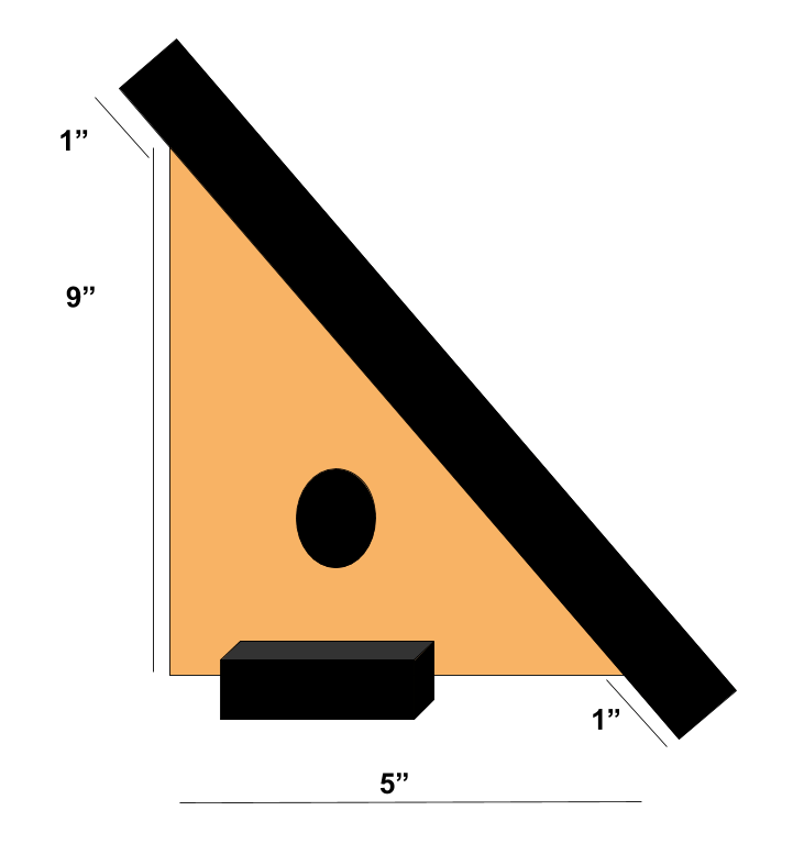 A triangular segment of a birdhouse. An orange right triangle has base 5 and height 9. The black rectangle is two inches longer than the hypotenuse of the orange triangle.