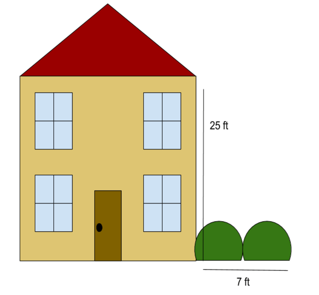 A house and bushes. The house is 25 ft tall. The bushes are 7 ft wide.
