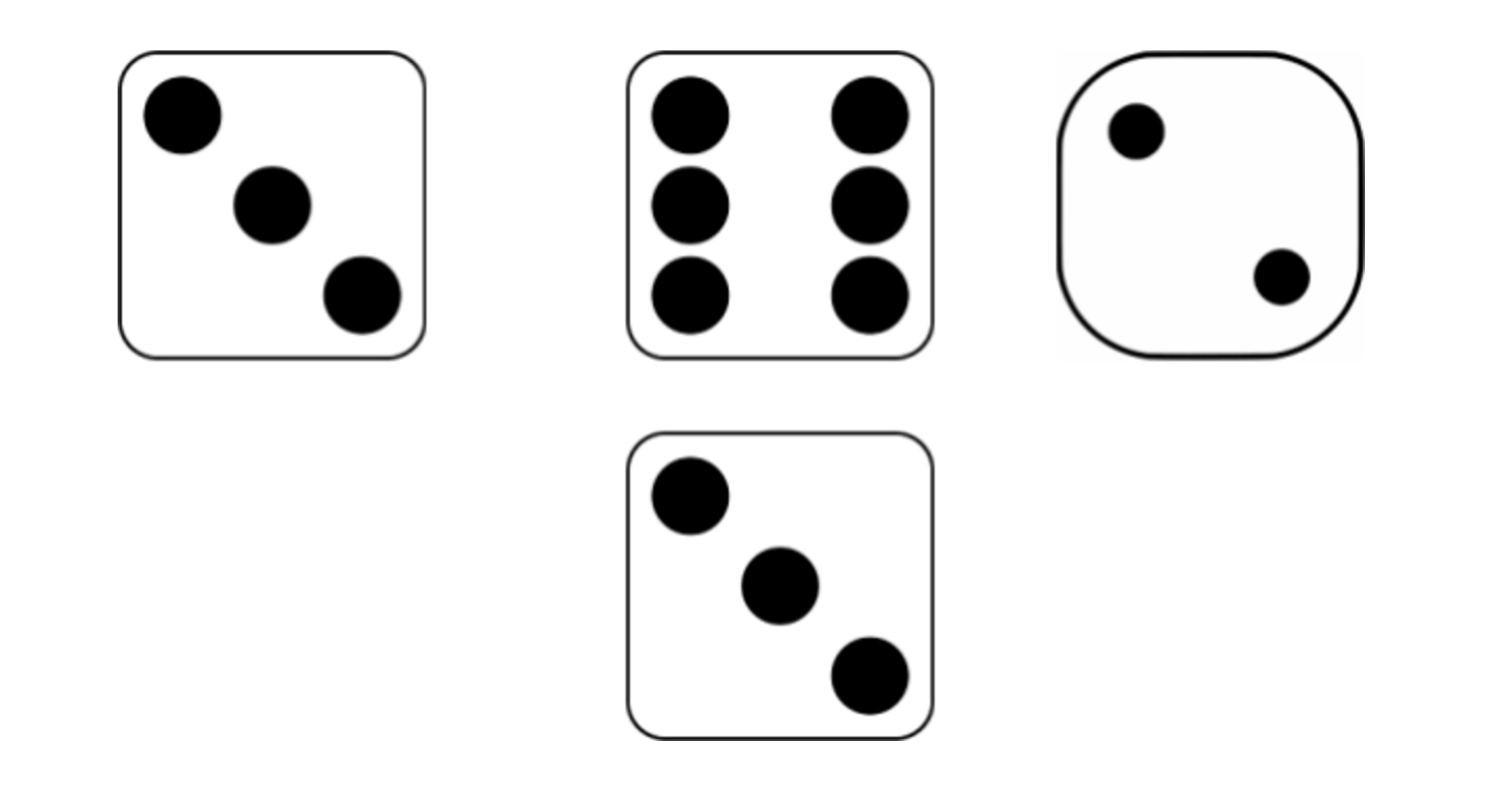Four dice denoting what number you got on each roll. First roll was a 3, second roll was a 6, third roll was a 2, fourth roll was a 3.