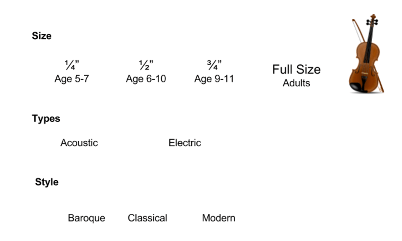 Size: 1/4", 1/2", 3/4", full size; type: acoustic, electric; style: baroque, classical, modern