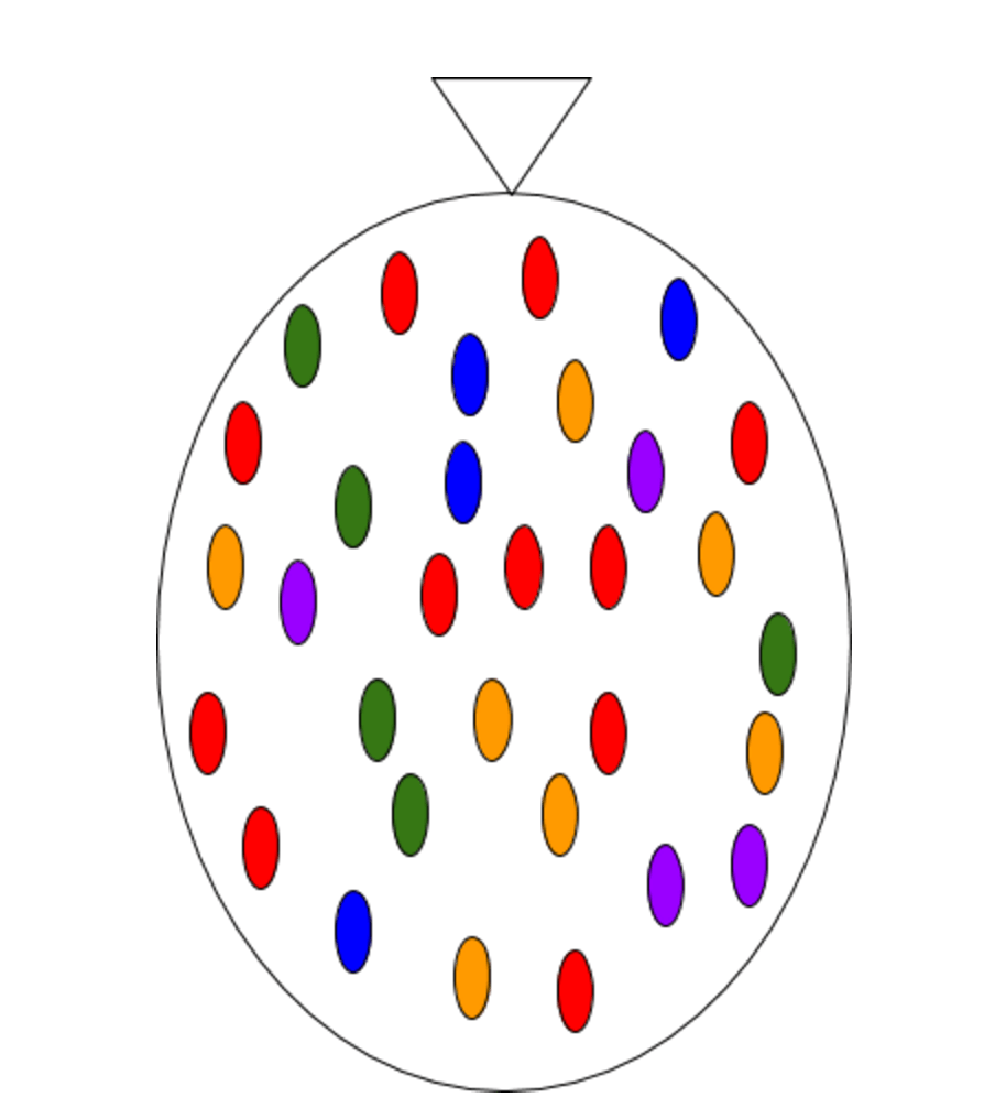 4 blue circles, 5 green circles, 11 red circles, 7 yellow circles, and 4 purple circles