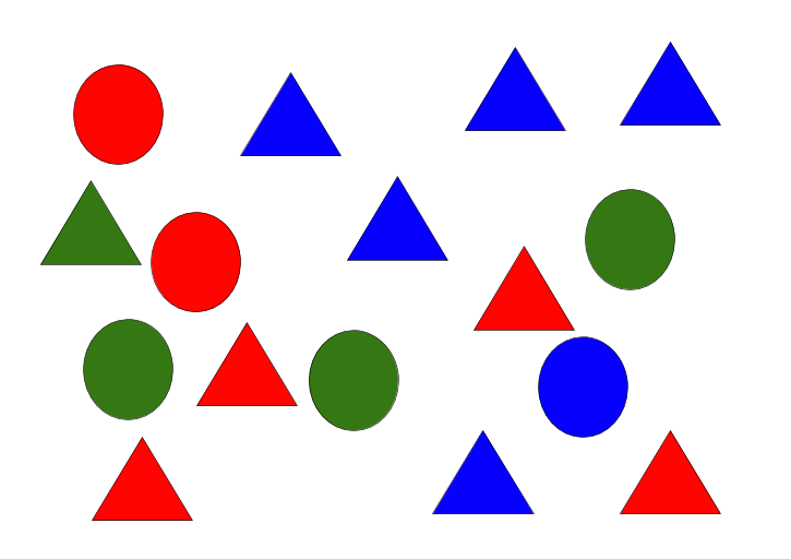5 blue triangles, 1 green triangle, 4 red triangles, 1 blue circle, 3 green circles, and 2 red circles