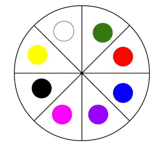 A spinner with eight equally sized regions: white, green, red, blue, purple, pink, black, and yellow