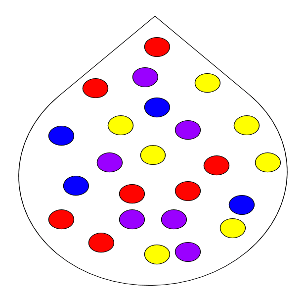 A bag of marbles: 7 red, 6 purple, 4 blue, 7 yellow