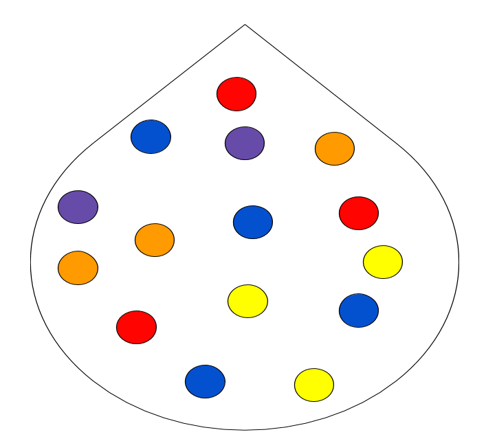 A bag of marbles with 3 red marbles, 3 orange marbles, 3 yellow marbles, 4 blue marbles, and 2 purple marbles