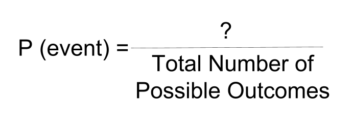 Probability of event = ?/total # of possible outcomes