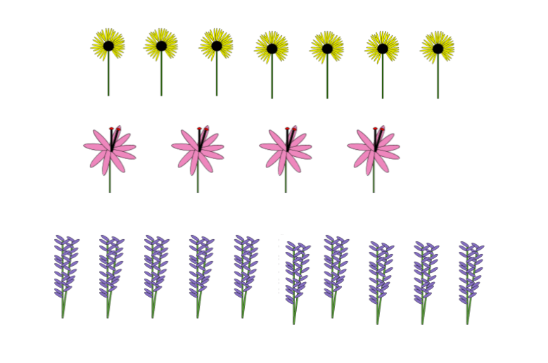 A set of 7 sunflowers, 4 pink flowers, and 10 purple flowers