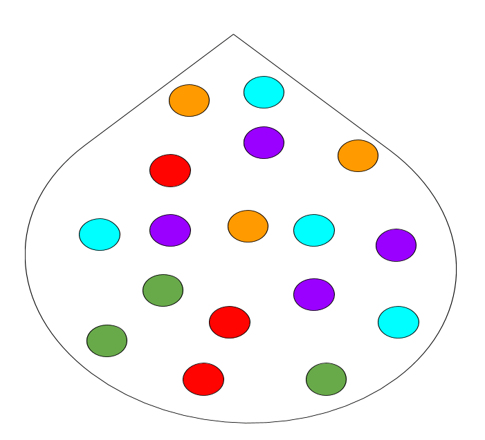 A bag of marbles. There are 3 green marbles, 2 red marbles, 3 orange marbles, 4 blue marbles, and 4 teal marbles