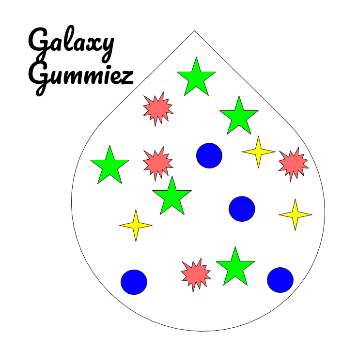 Galaxy Gummies in a bag: 5 green, 4 red, 4 blue, 3 yellow