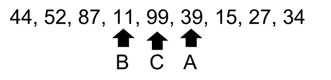 44, 52, 87, 11 (B), 99 (C), 39 (A), 15, 27, 34