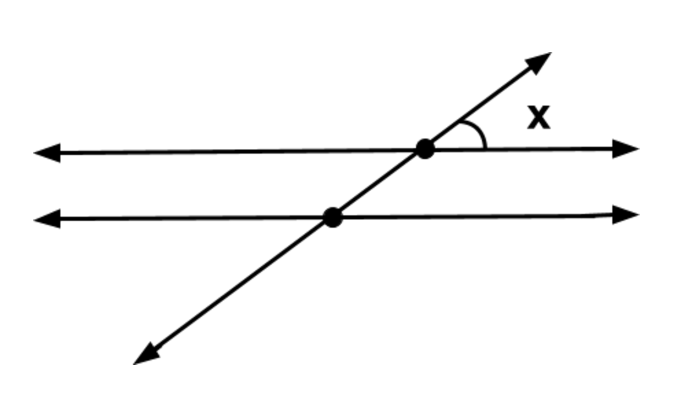 A transversal.