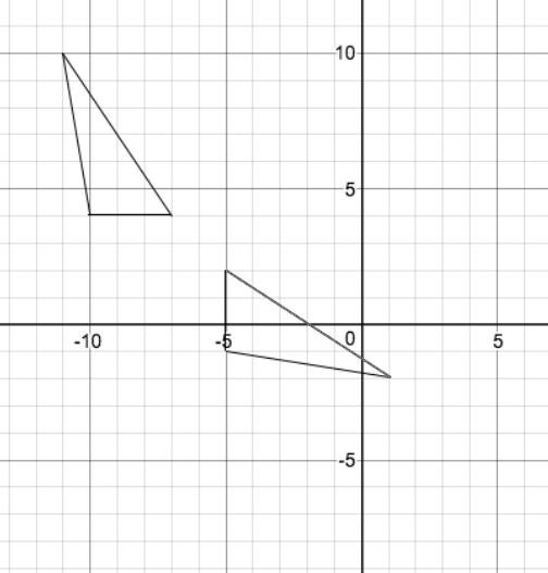A triangle and its mirror image (over a hidden line) are shown.