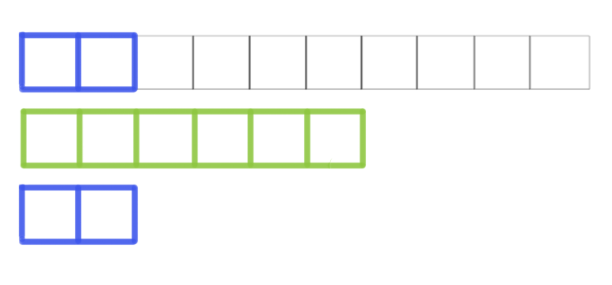 2 of 10 squares selected.

A piece containing 6 squares.

A piece containing 2 squares.