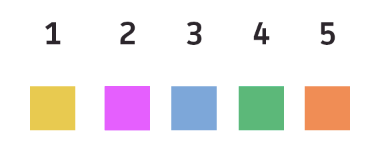 Number to Color
1 to Yellow
2 to Pink
3 to Blue
4 to Green
5 to Orange