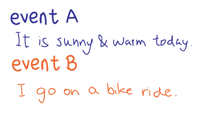Event A: It is sunny and warm today; Event B: I go on a bike ride.
