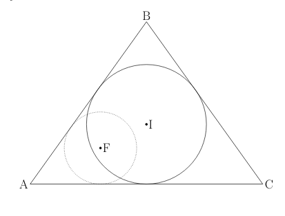 Previous diagram with incircle included
