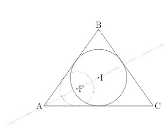 Previous picture with line through A,F,I