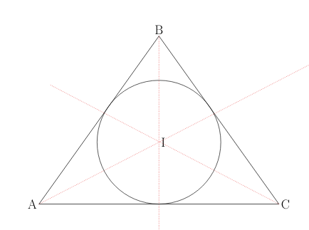An incircle with all angle bisectors shown