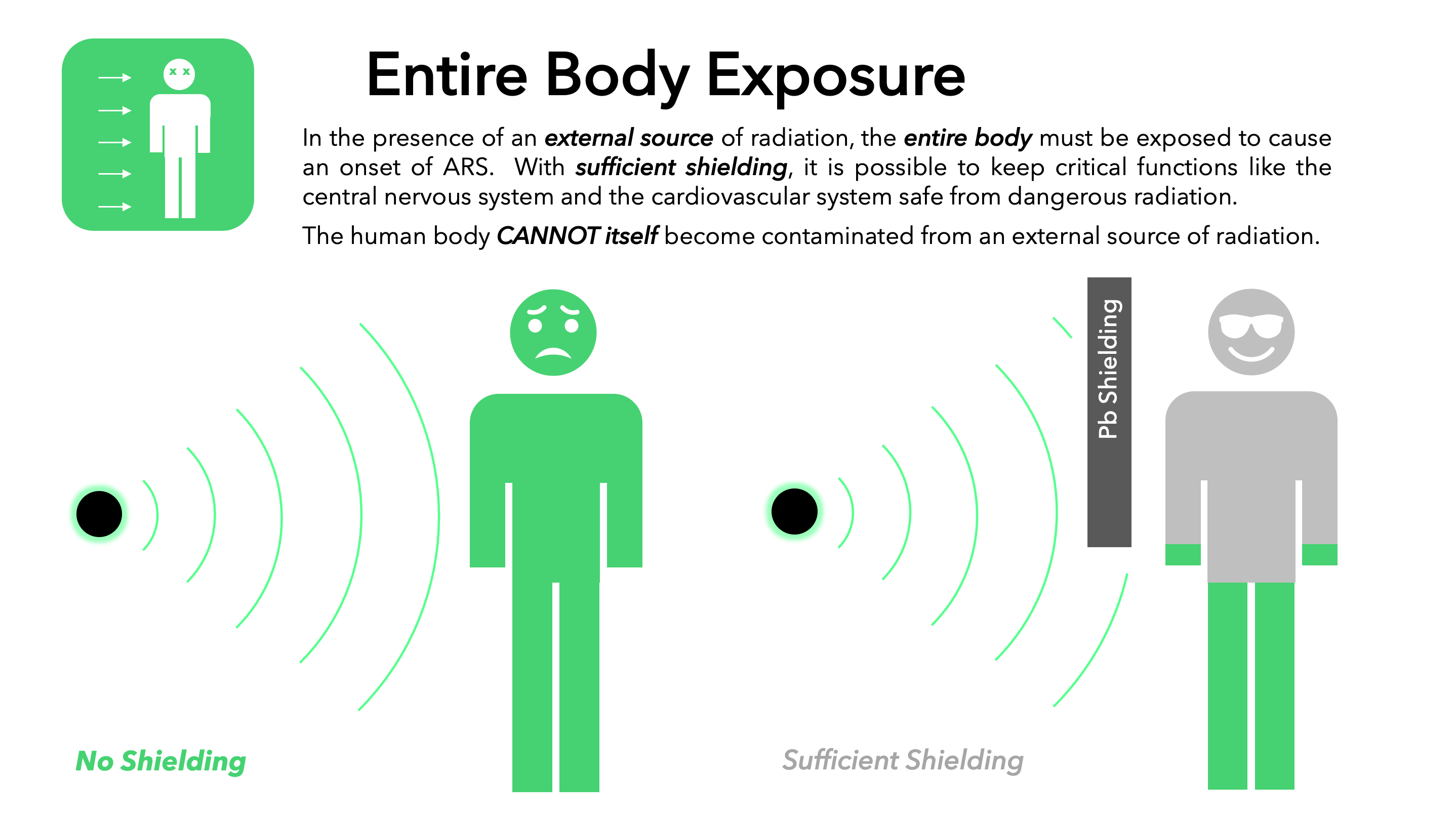 if only some parts of body are exposed, and critical functions are protected, it is possible to stay safe from dangerous levels of radiation 