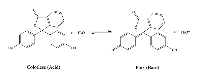 Chemdraw equilibrium equation for phenolphthalein showing its acid and base form.