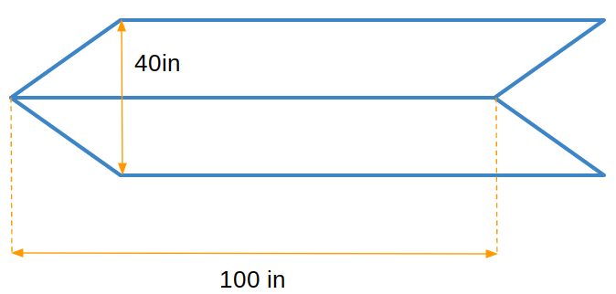 An image of two parallelograms connected at the base. Their combined base is 100 inches. Their combined height is 40 inches.