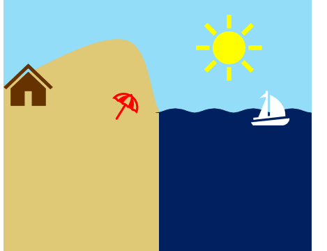 A hand-drawn picture of an ocean and a beach.