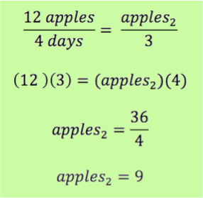 12 apples / 4 days = apples_2 / 3
(12)(3) = (apples_2)(4)
apples_2 = 36/4
apples_2 = 9
