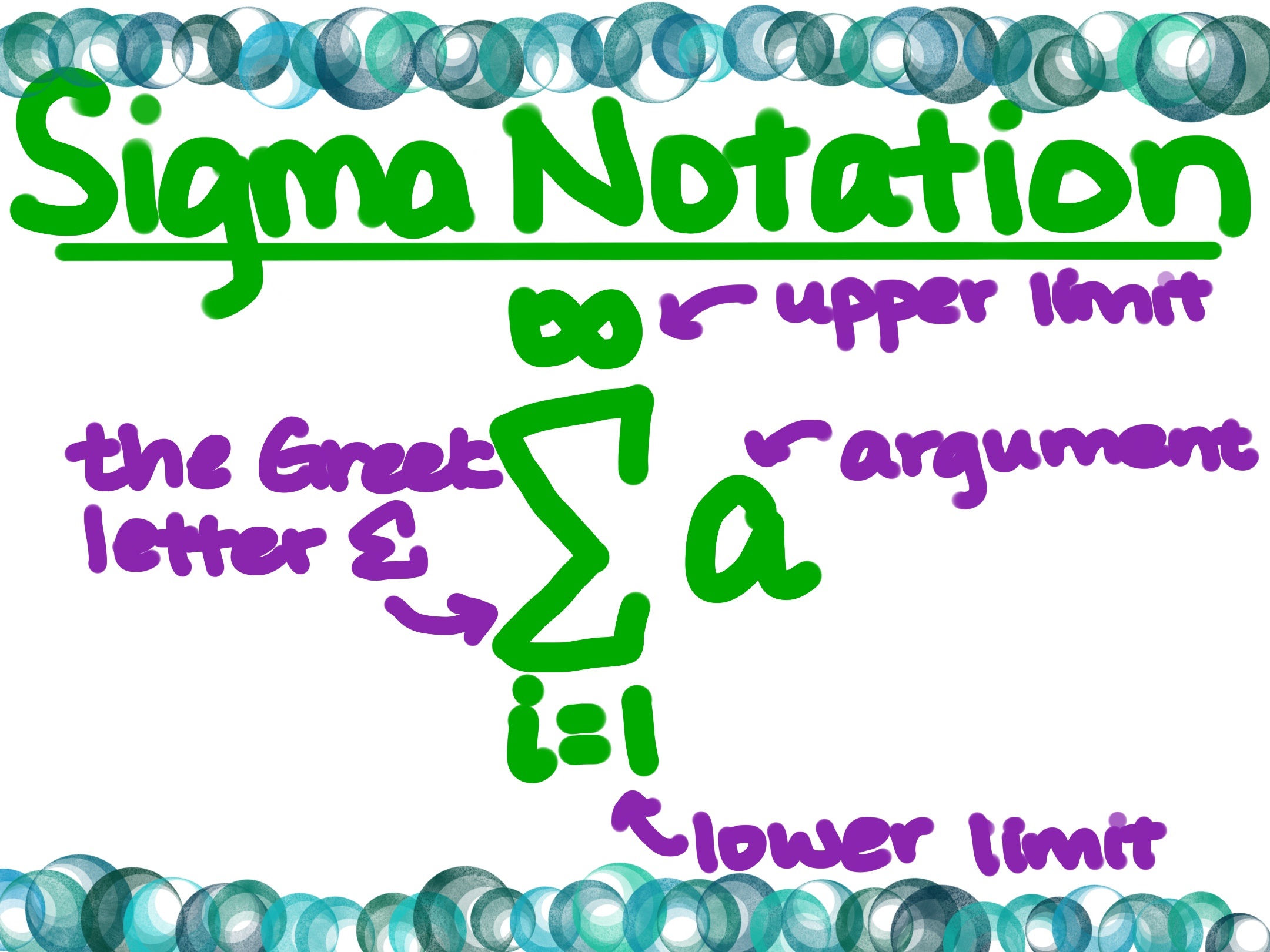 Sigma notation
