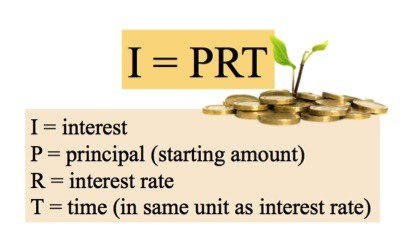 I = PRT
I = interest
P = principal (starting amount)
R = interest rate
T = time (in same unit as interest rate)