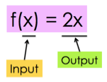 What is a Function? - Definition & Examples - Expii