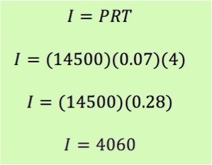 I = PRT
I = (14500)(0.07)(4)
I = (14500)(0.28)
I = 4060