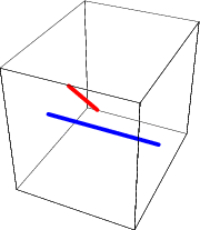 Two lines in a 3 dimensional space.