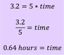 3.2 = 5 * time
3.2/5 = time
0.64 hours = time