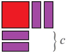 Rearrangement of x^2+4x